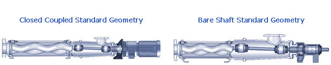 Small Capacity ‘RD’ Series Pumps - Standard Geometry